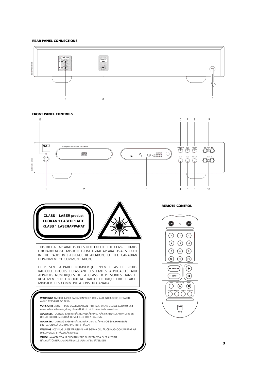 NAD C 521BEE Rear Panel Connections Front Panel Controls Remote Control, Luokan 1 Laserplaite Klass 1 Laserapparat 