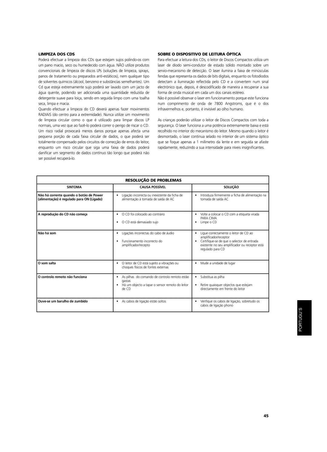 NAD C 521BEE owner manual Limpeza DOS CDS, Sobre O Dispositivo DE Leitura Óptica, Resolução DE Problemas 