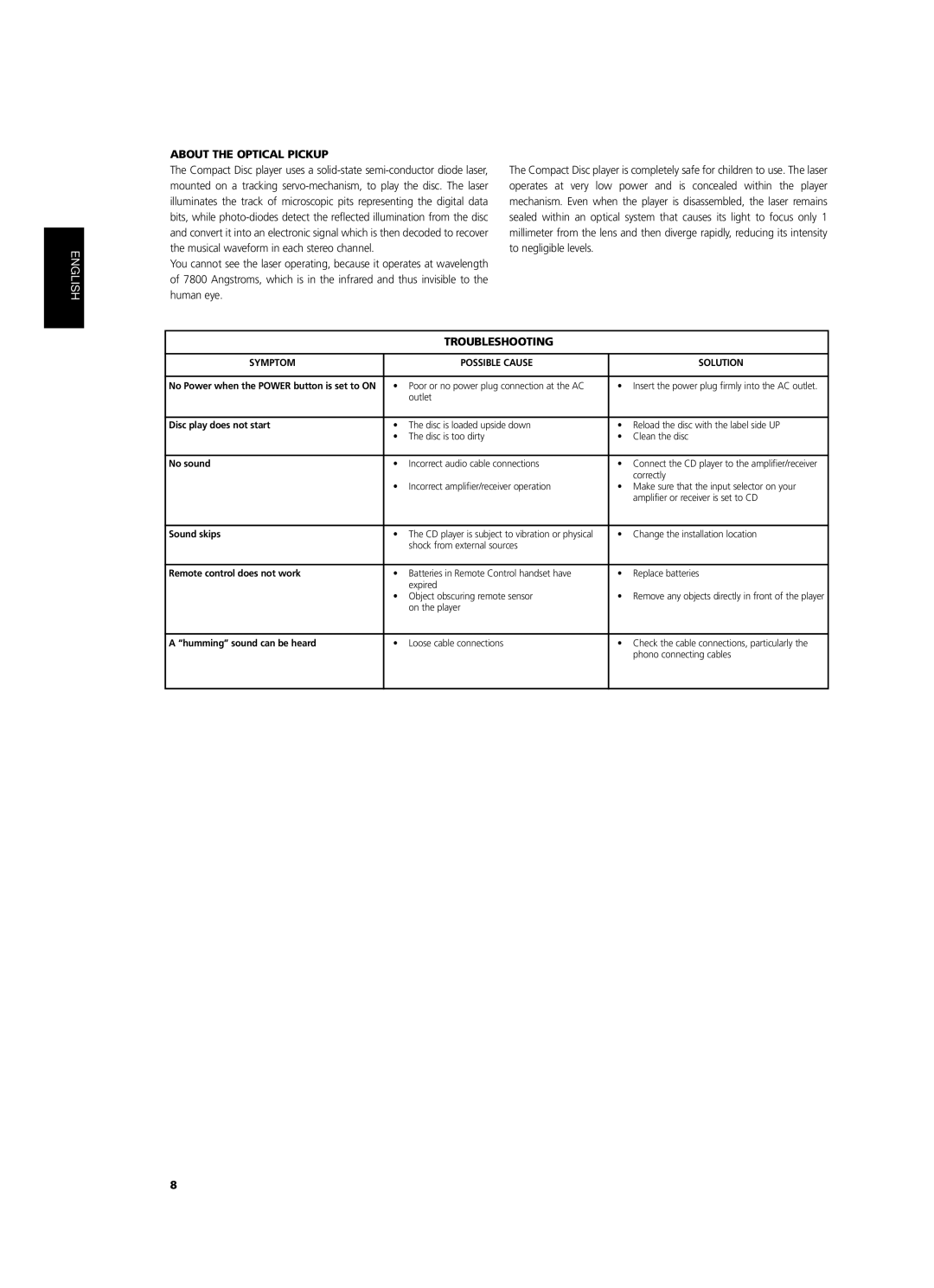 NAD C 521BEE owner manual About the Optical Pickup, Troubleshooting, Symptom Possible Cause Solution 