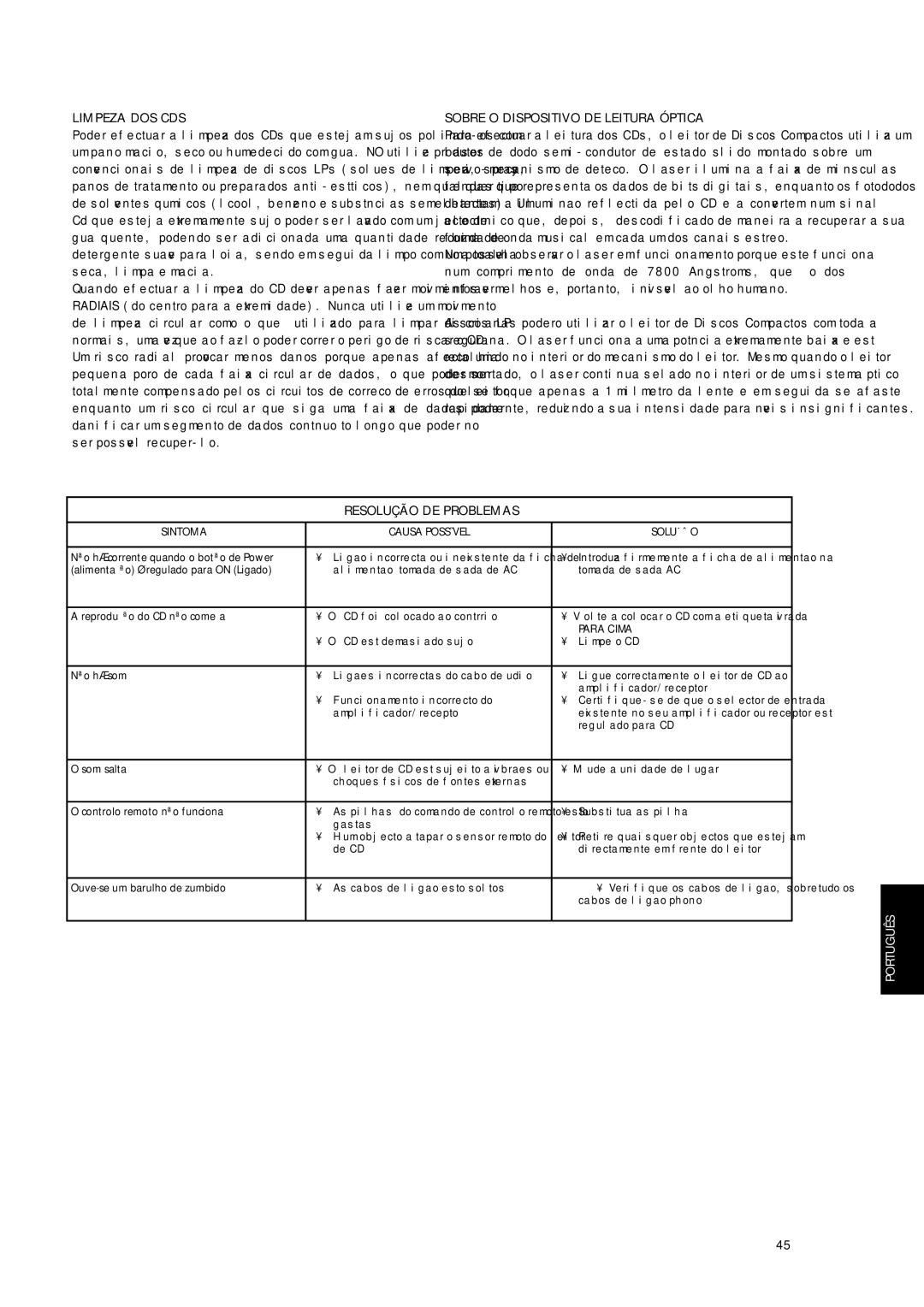 NAD C 525BEE owner manual Limpeza DOS CDS, Sobre O Dispositivo DE Leitura Óptica, Resolução DE Problemas 