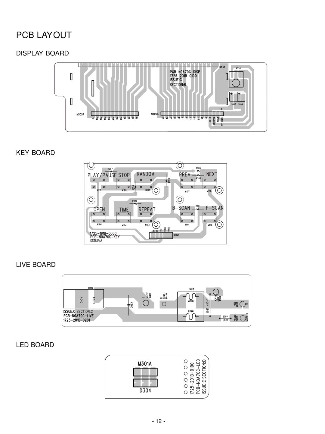 NAD C 542 service manual PCB Layout, Display Board KEY Board Live Board LED Board 