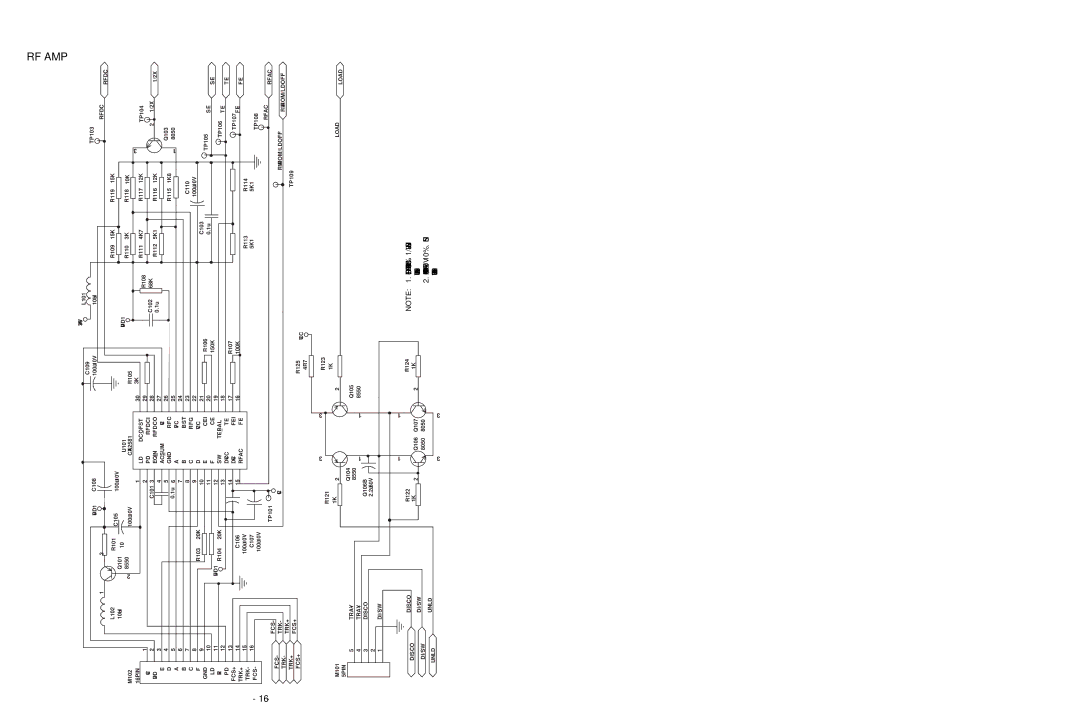 NAD C 542 service manual Rf Amp 