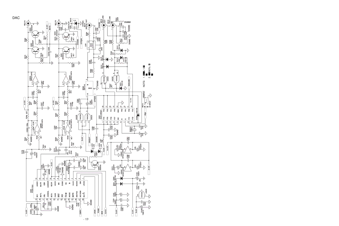 NAD C 542 service manual Dac, Agnd 