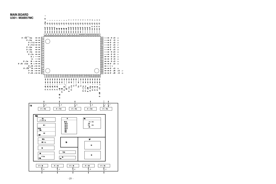 NAD C 542 service manual U301 M38B57MC, P64/INT4/SBUSY1/AN10 