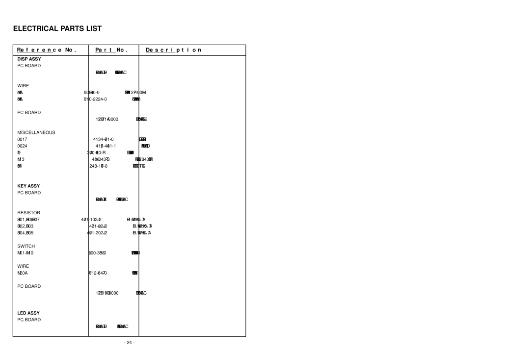 NAD C 542 service manual Electrical Parts List, Reference No Description 