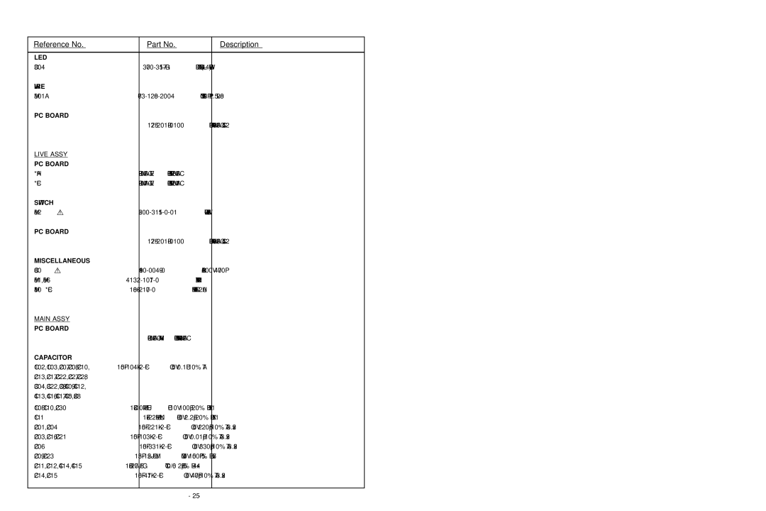 NAD C 542 service manual Led, Capacitor 