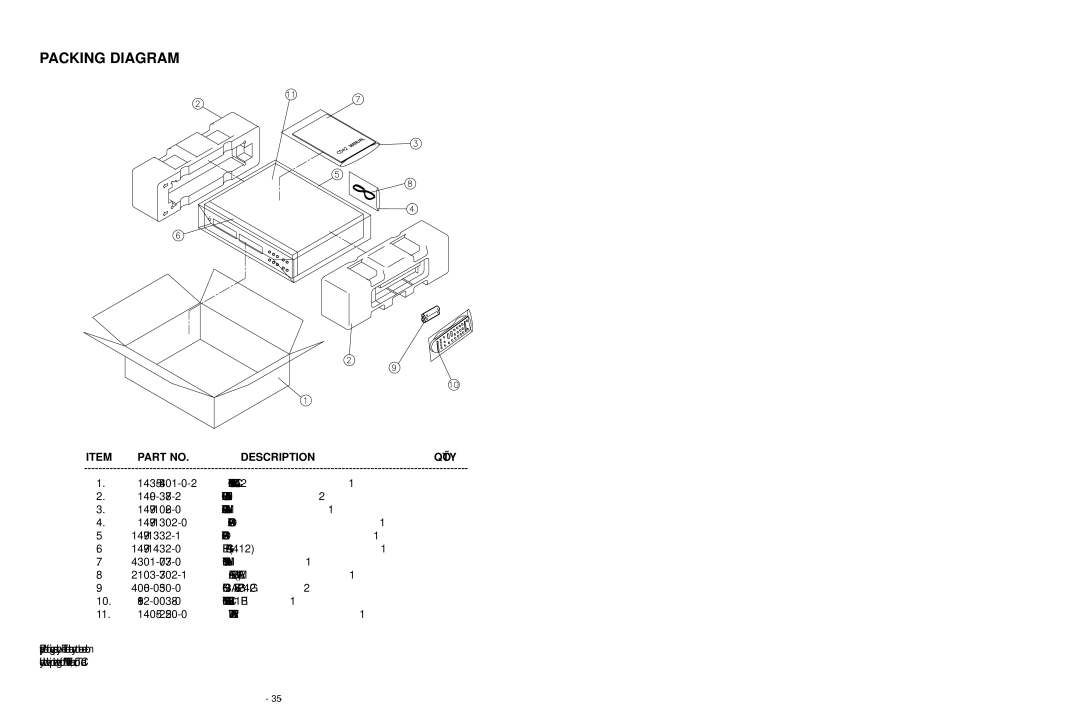 NAD C 542 service manual Packing Diagram, Description ’TY 