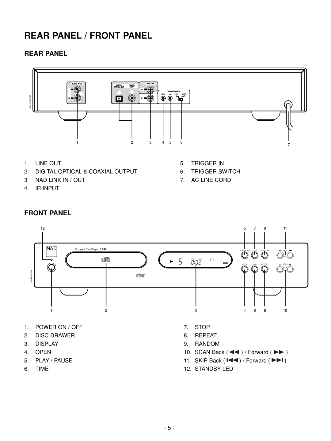 NAD C 542 service manual Rear Panel / Front Panel 