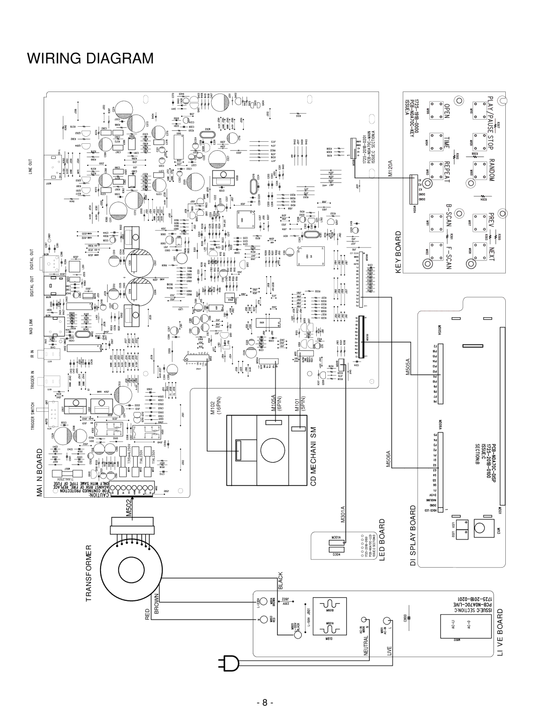 NAD C 542 service manual Wiring Diagram 