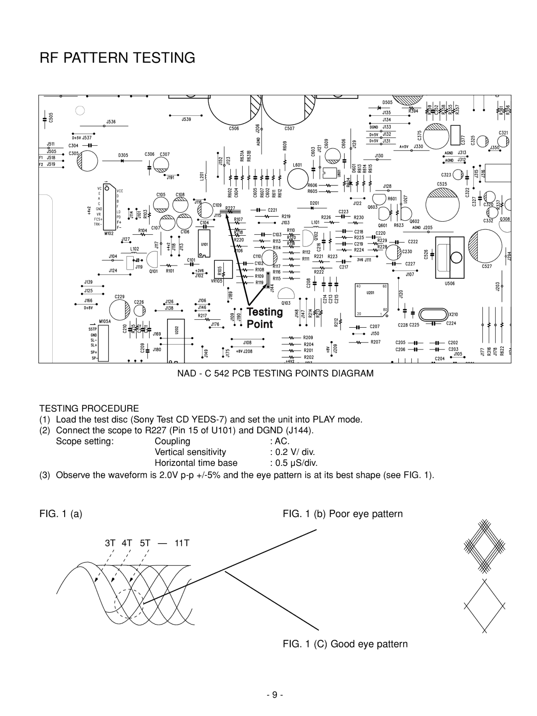 NAD service manual RF Pattern Testing, NAD C 542 PCB Testing Points Diagram Testing Procedure 