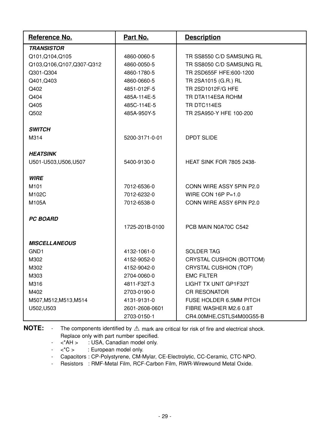 NAD C 542 service manual Reference No, Description, Transistor, Switch, Heatsink, Wire, Pc Board, Miscellaneous 