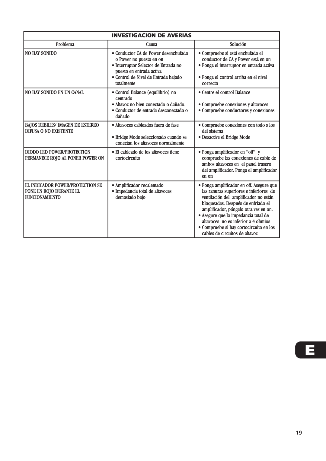 NAD C270 owner manual Investigacion De Averias 