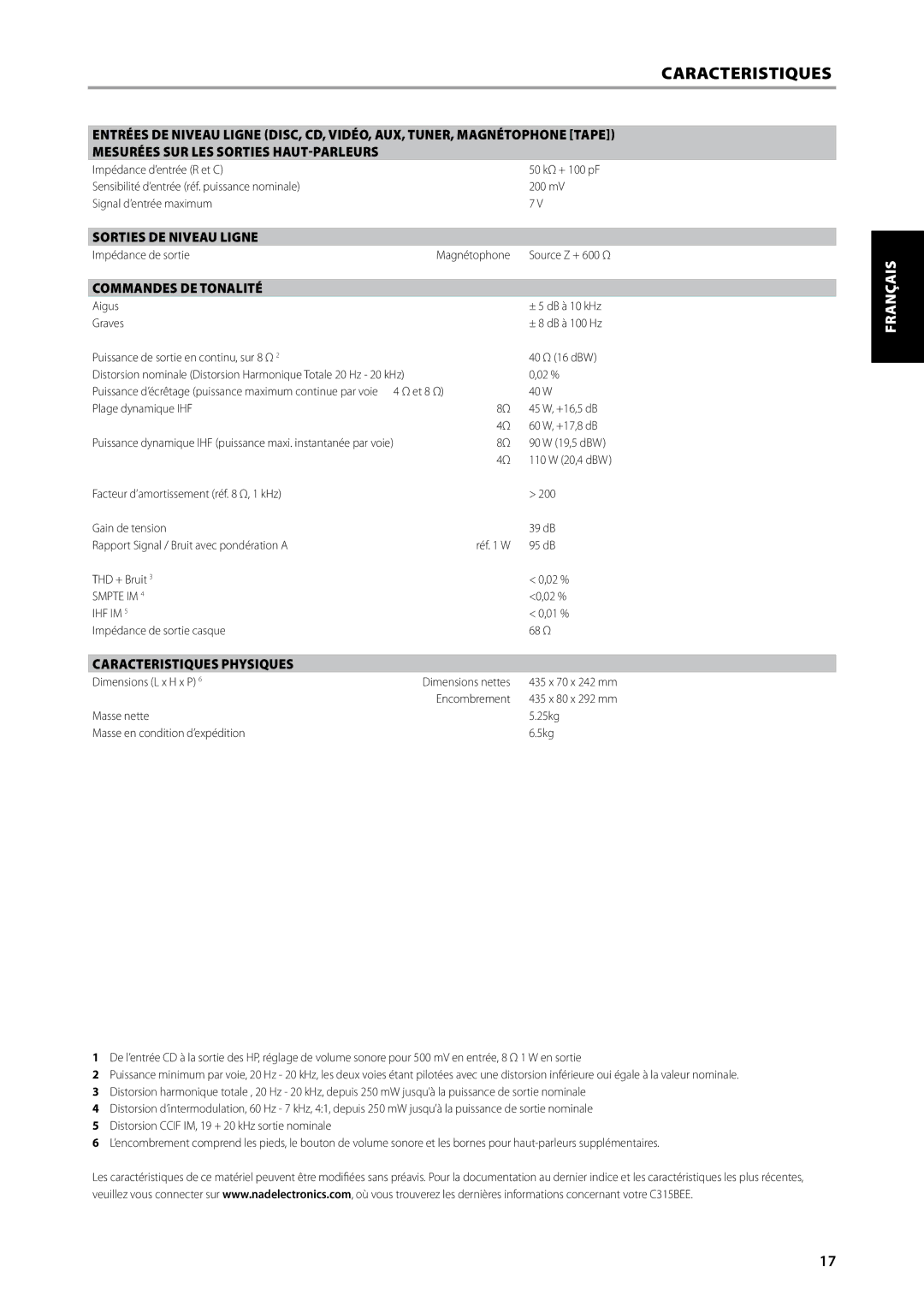 NAD C315BEE owner manual Sorties de niveau Ligne, Commandes de tonalité, Caracteristiques Physiques 