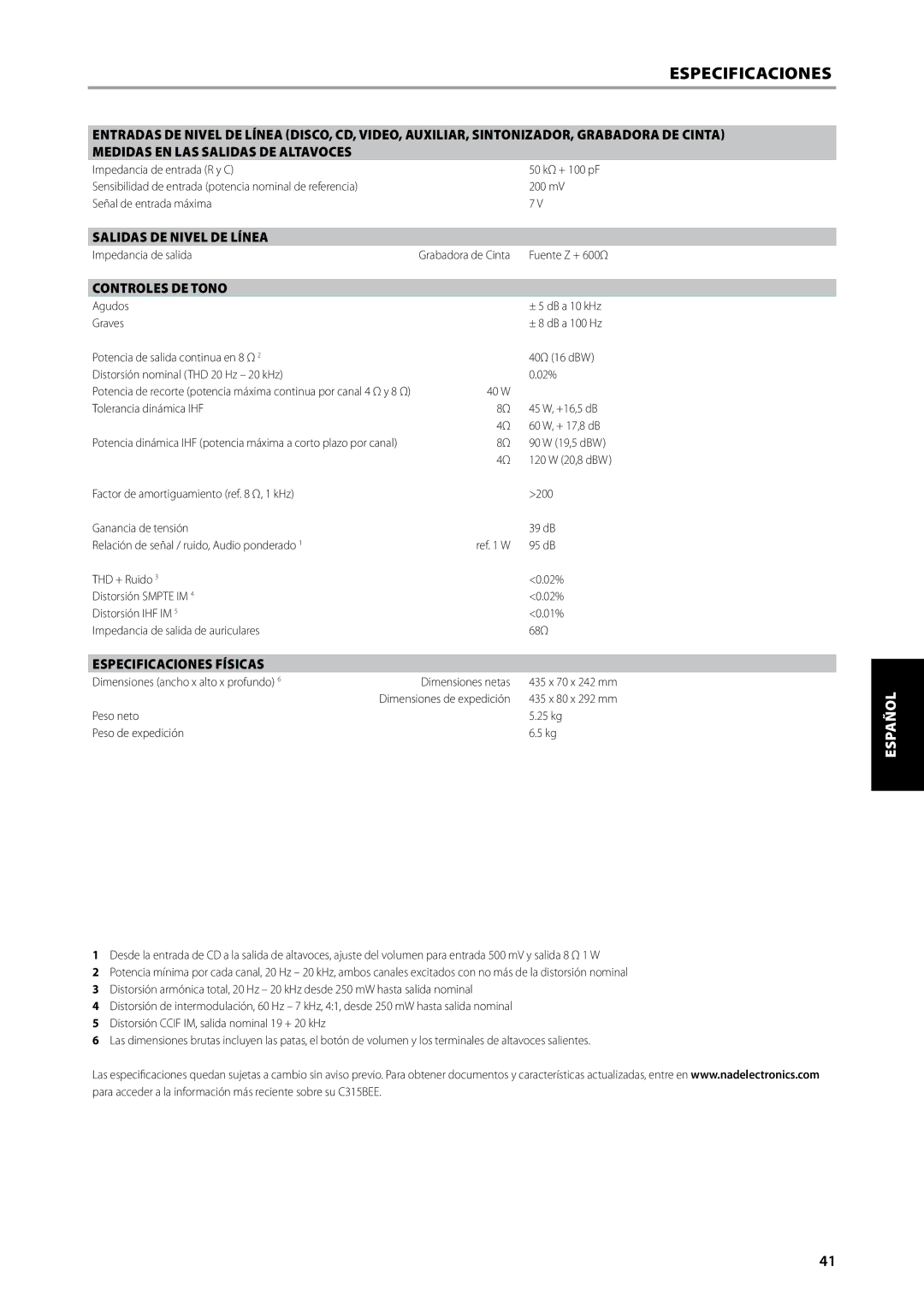 NAD C315BEE owner manual Salidas de nivel de línea, Controles de Tono, Especificaciones físicas 