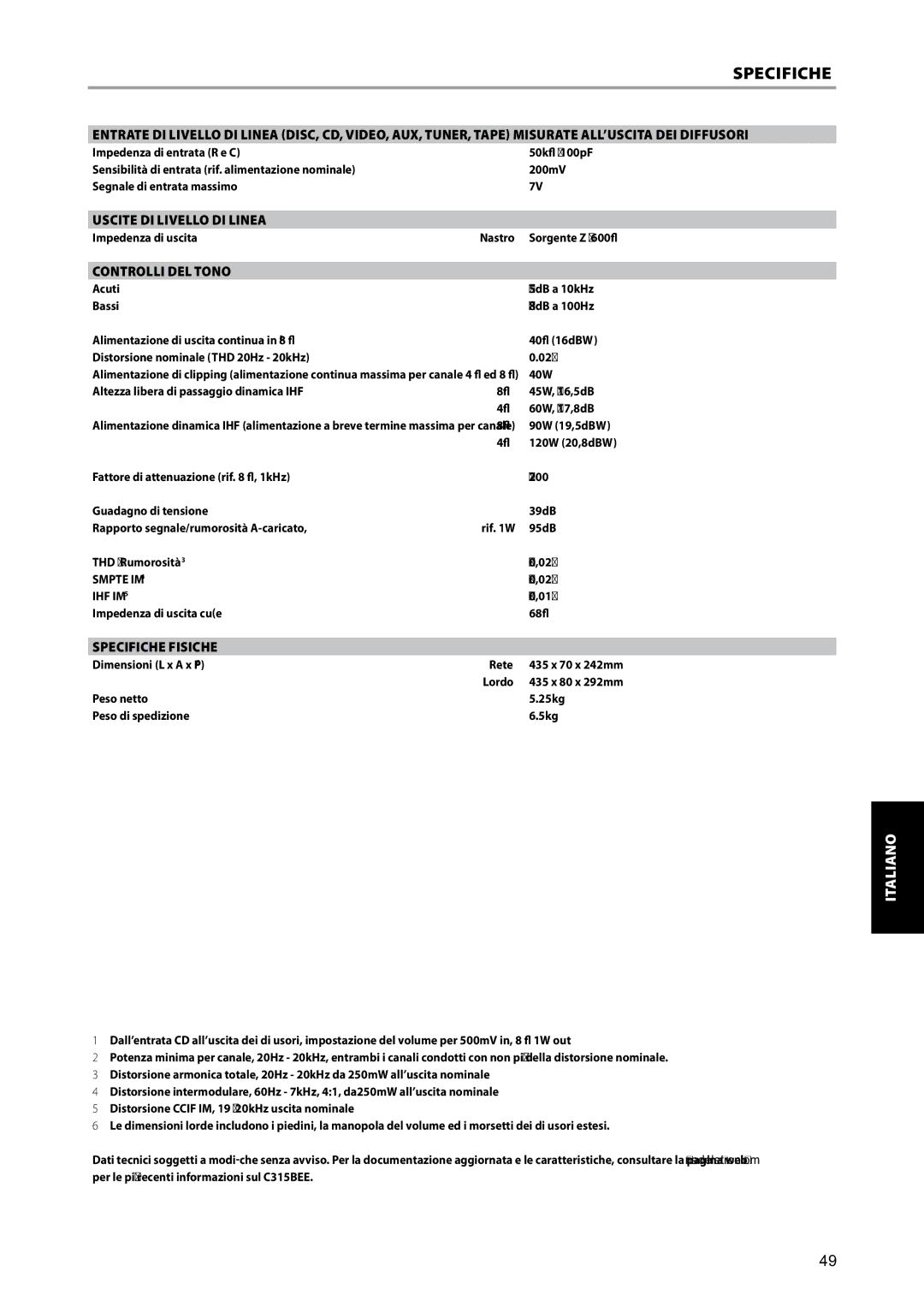 NAD C315BEE owner manual Uscite di livello di linea, Controlli del tono, Specifiche Fisiche 