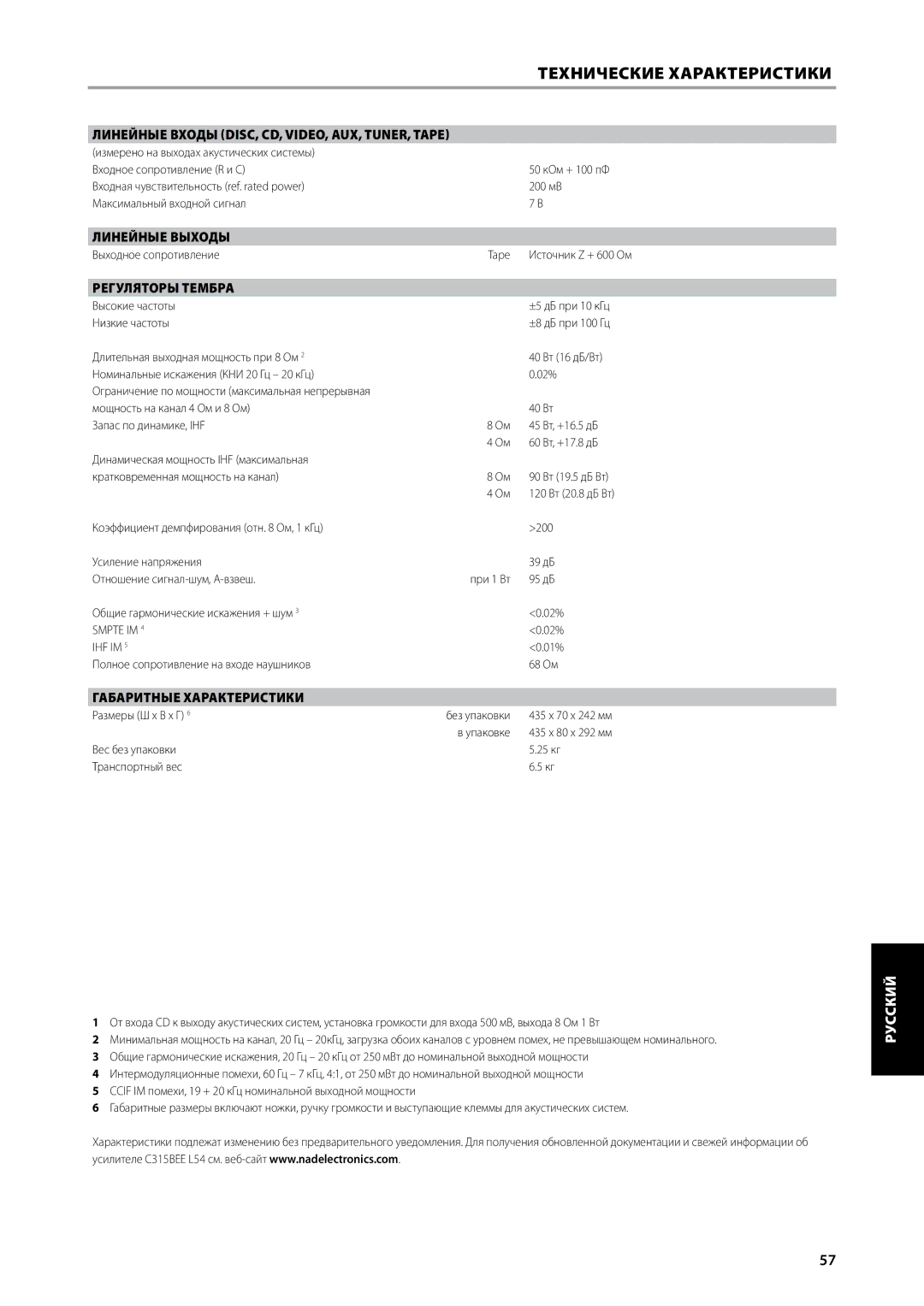 NAD C315BEE owner manual Технические Характеристики, Линейные входы Disc, CD, Video, Aux, Tuner, Tape, Линейные выходы 