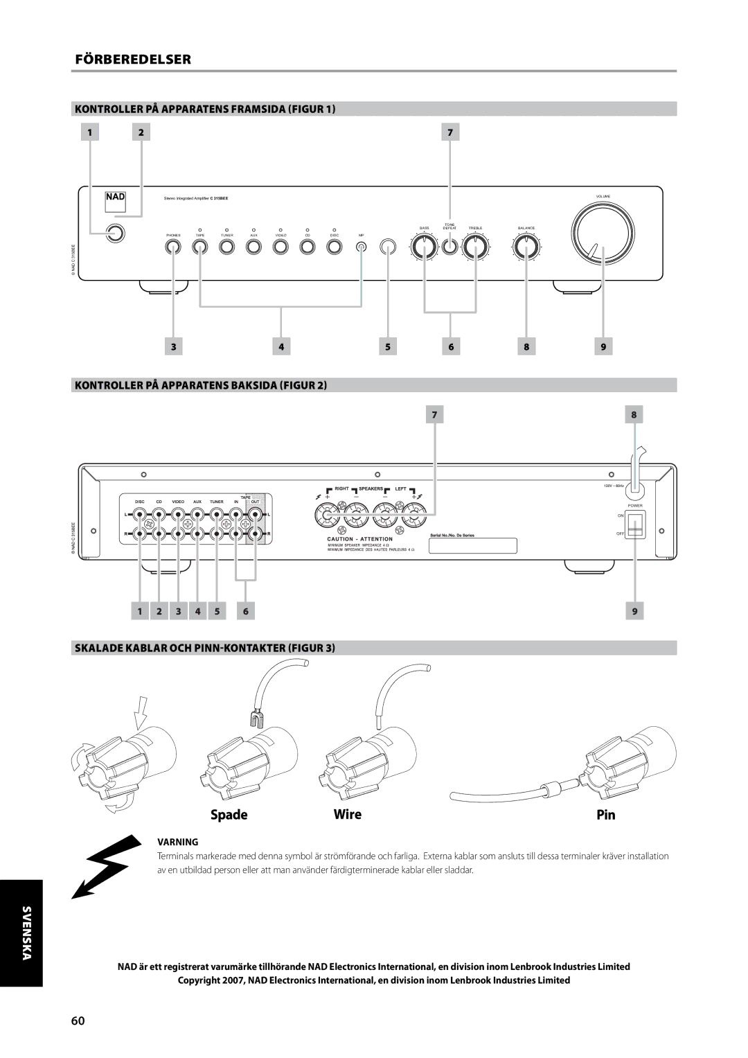 NAD C315BEE owner manual Kontroller PÅ Apparatens Framsida Figur, Varning 