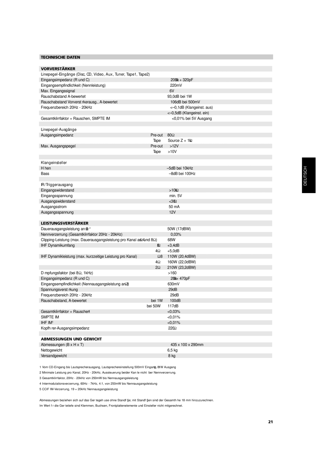 NAD C320BEE owner manual Technische Daten Vorverstärker, Leistungsverstärker, Abmessungen UND Gewicht 