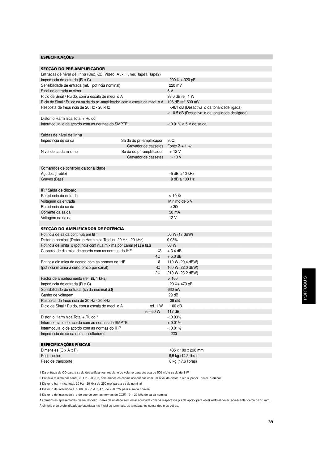 NAD C320BEE Especificações Secção do PRÉ-AMPLIFICADOR, Secção do Amplificador DE Potência, Especificações Físicas 