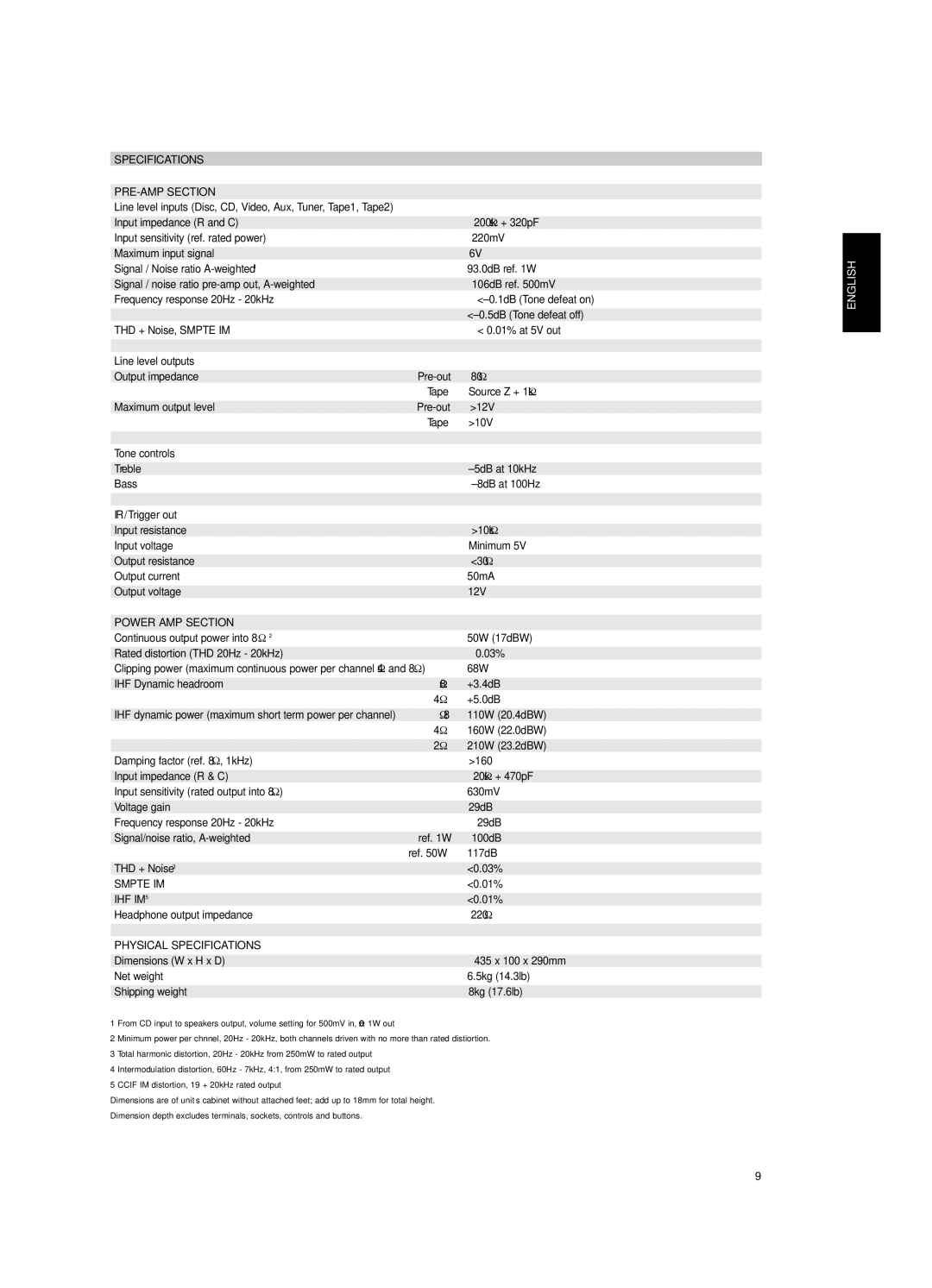 NAD C320BEE owner manual Specifications PRE-AMP Section, Power AMP Section, Physical Specifications 