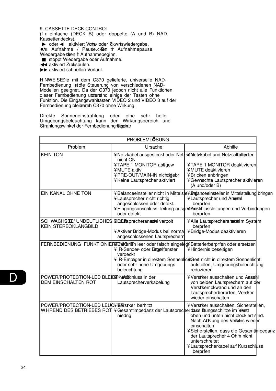 NAD C370 owner manual Problemlösung 