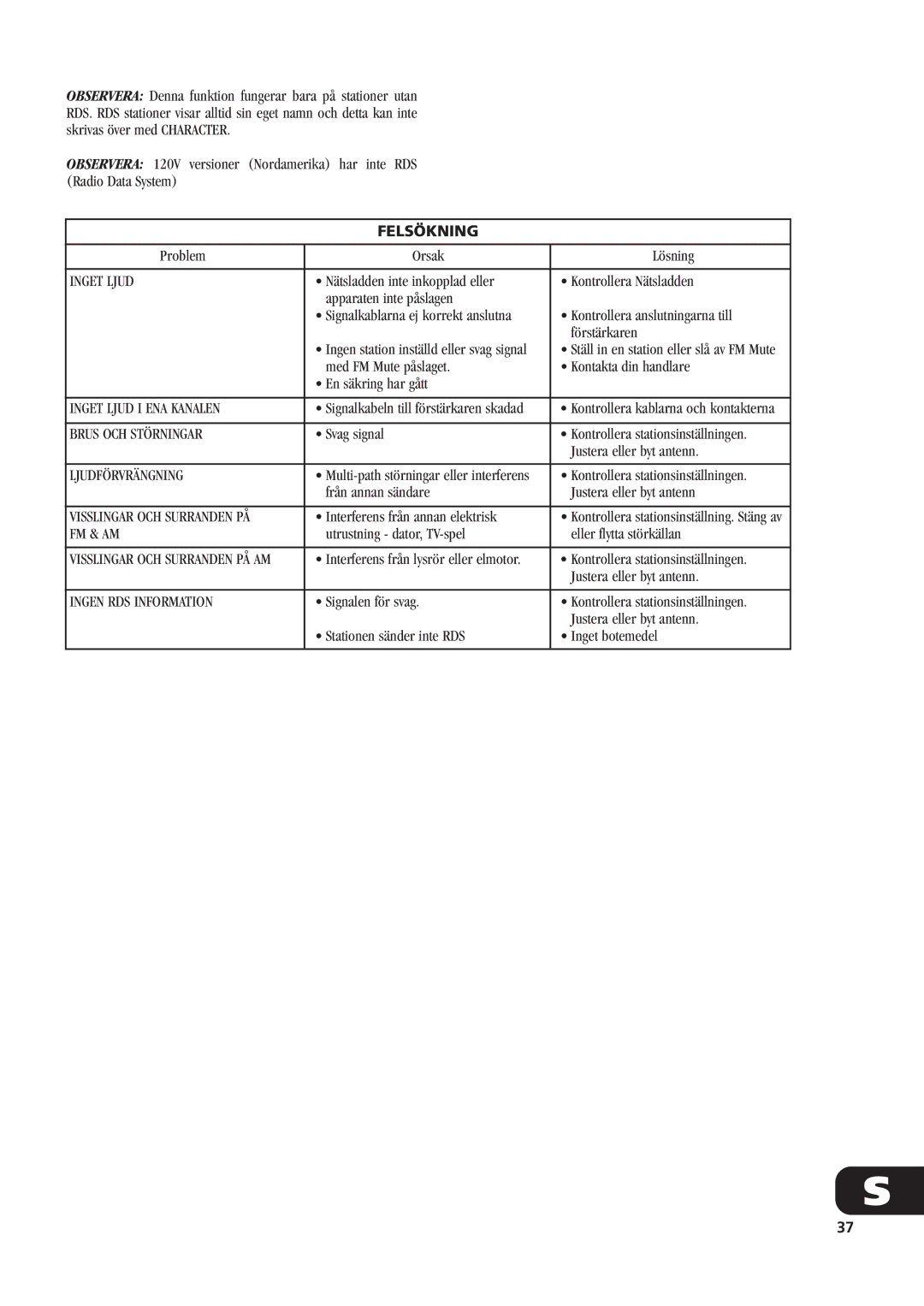 NAD C440 owner manual Felsökning 