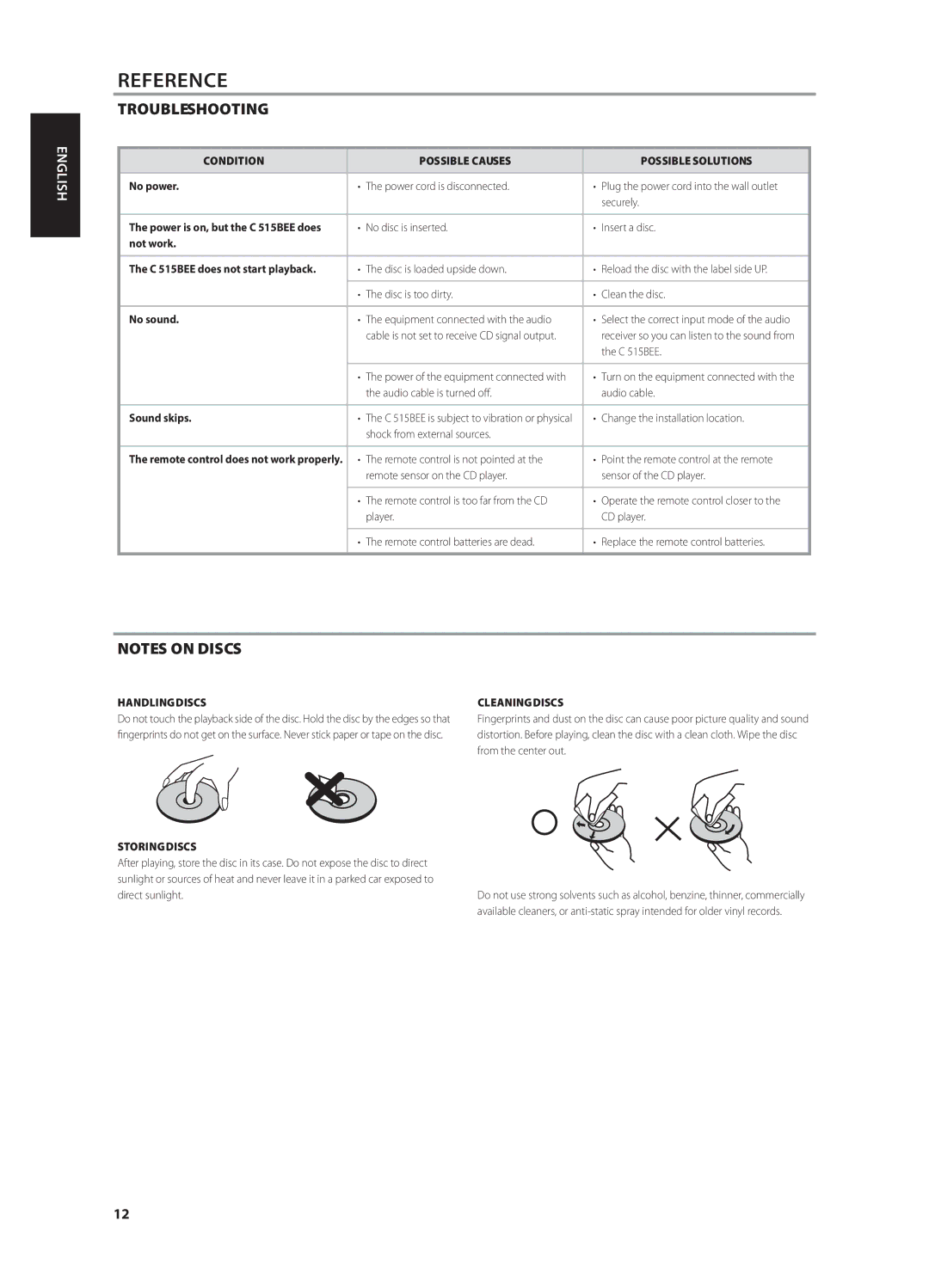 NAD C515BEE owner manual Reference, Troubleshooting, Deutsch Nederlands Svenska Русский 