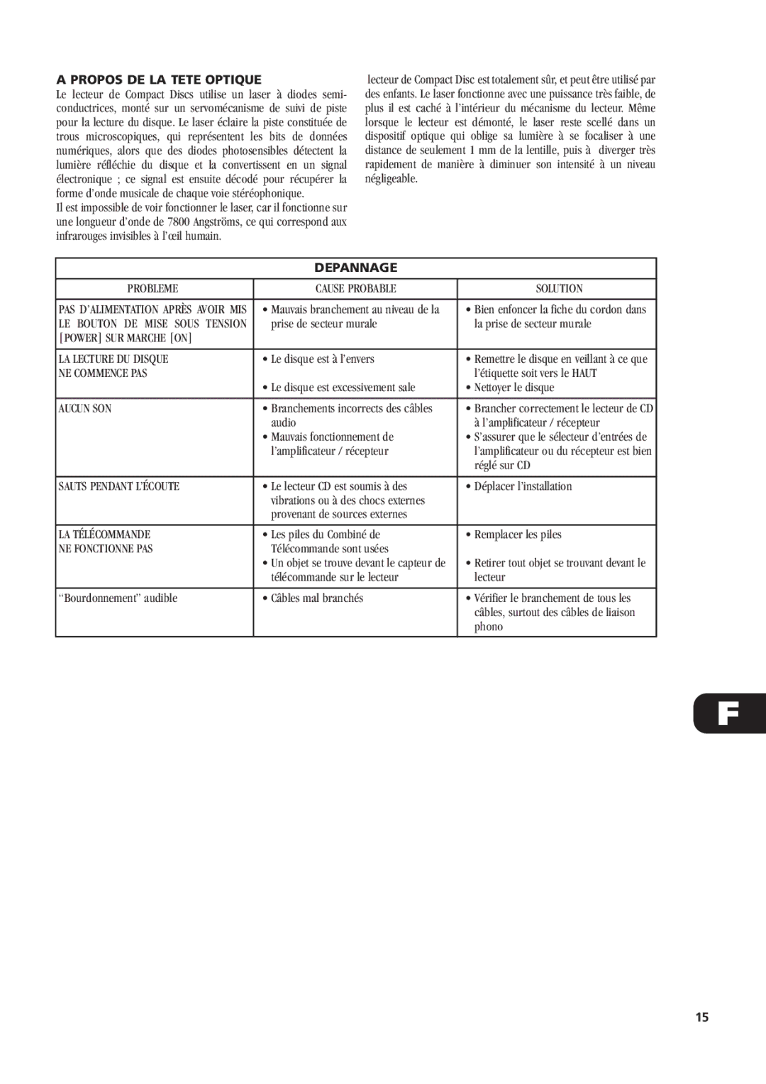 NAD C521 owner manual Propos DE LA Tete Optique, Depannage 