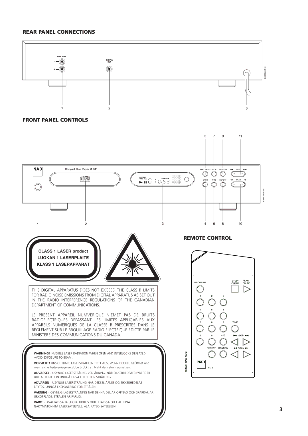 NAD C521 owner manual Rear Panel Connections Front Panel Controls Remote Control, Luokan 1 Laserplaite Klass 1 Laserapparat 