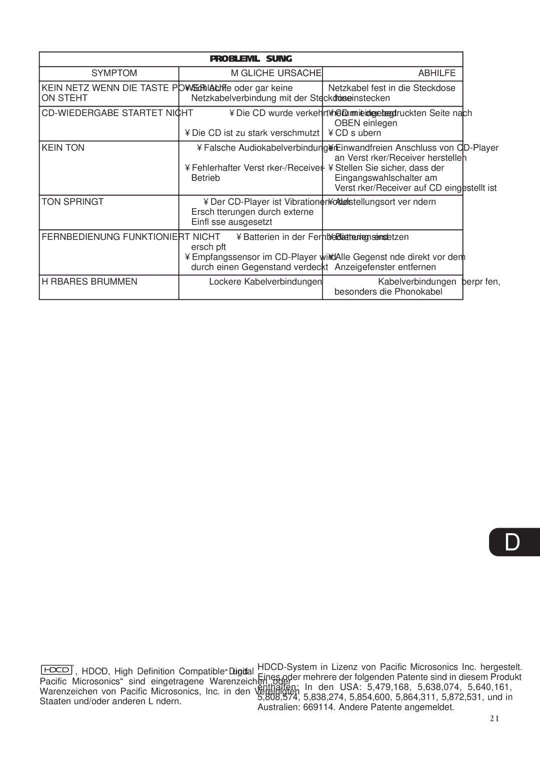 NAD C541 owner manual Problemlösung 