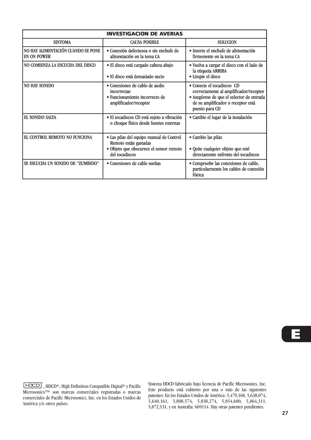 NAD C541 owner manual Investigacion De Averias 