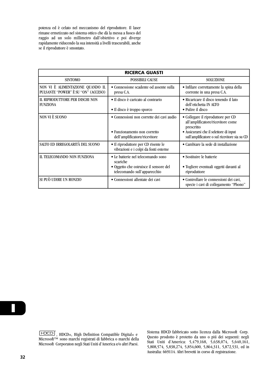 NAD C542 owner manual Ricerca Guasti, Sintomo Possibili Cause Soluzione, Funziona, NON VI È Suono, SI PUÒ Udire UN Ronzio 