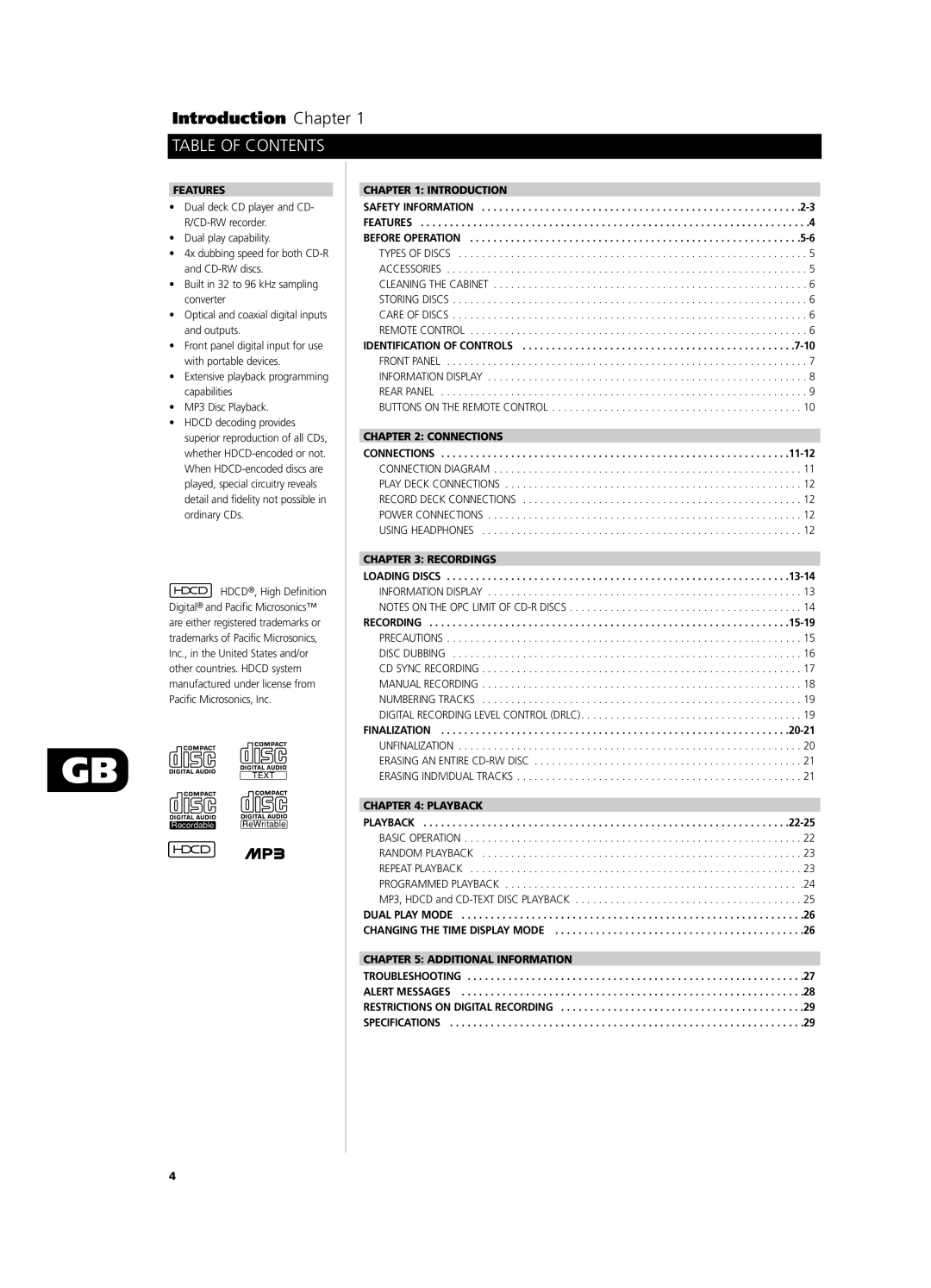 NAD C660 owner manual Table of Contents 