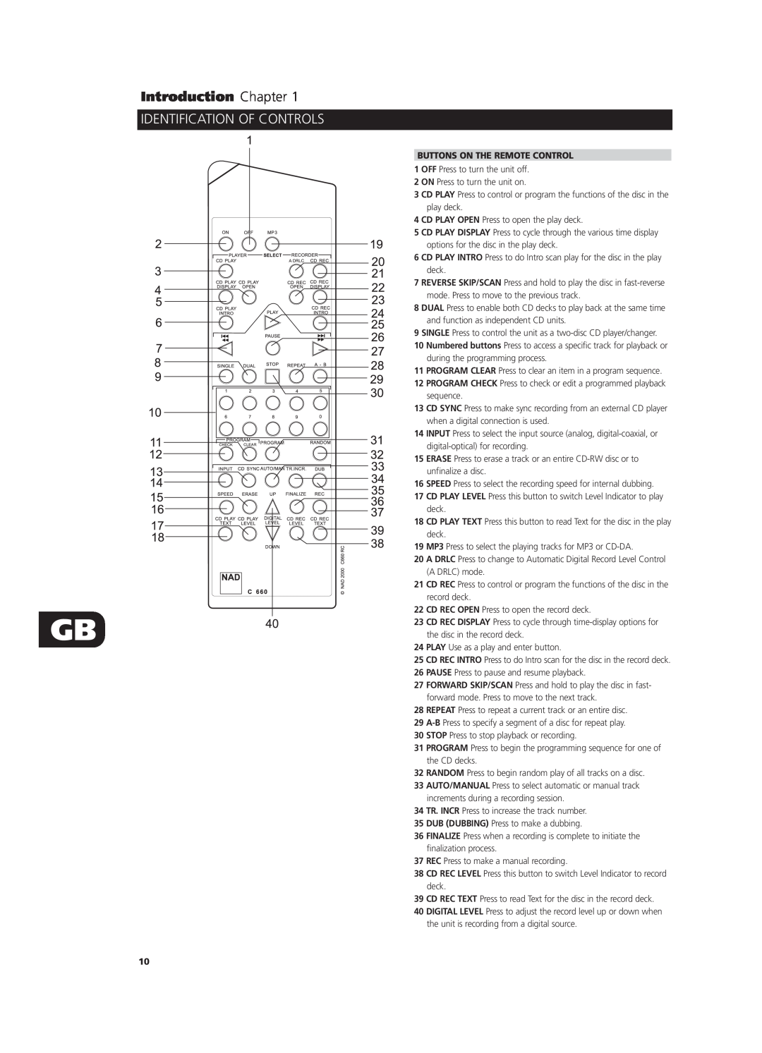 NAD C660 owner manual Introduction Chapter, Identification Of Controls, ON Press to turn the unit on 