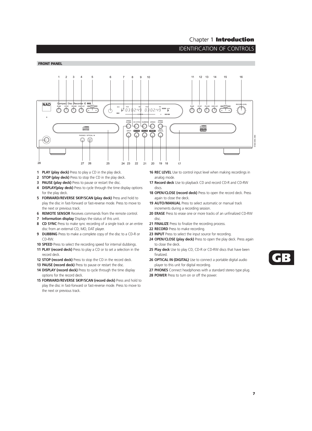 NAD C660 owner manual Identification Of Controls, Front Panel, Introduction 
