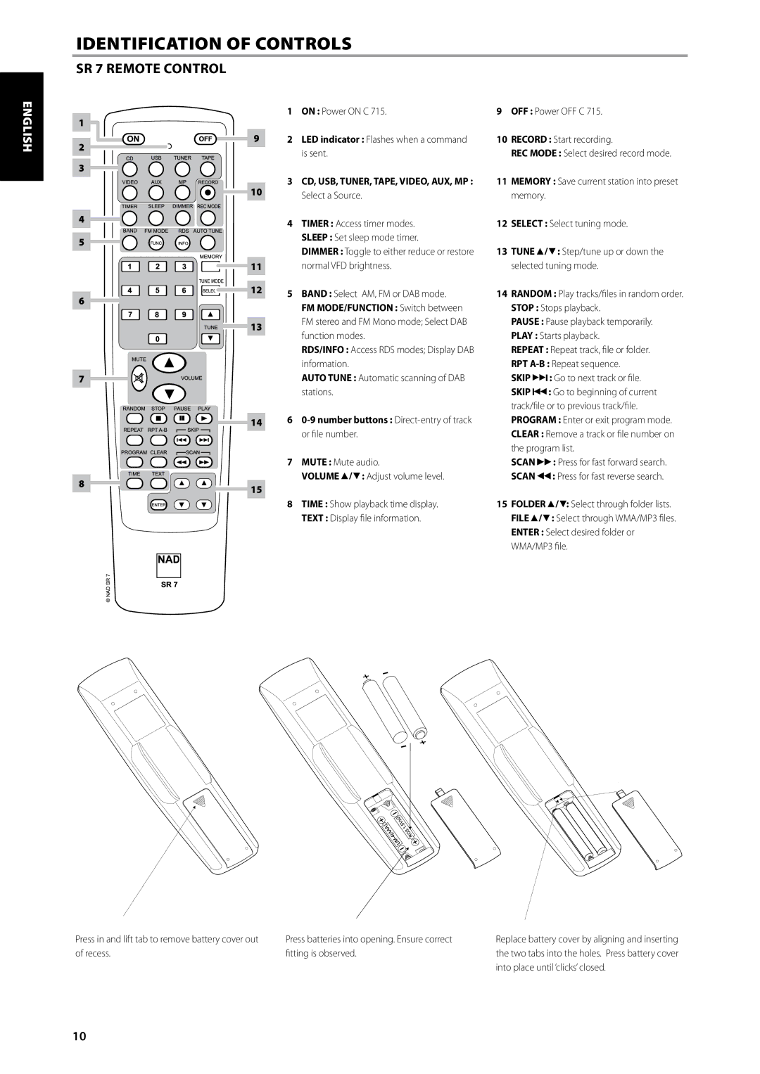 NAD C715 DAB owner manual SR 7 Remote Control 