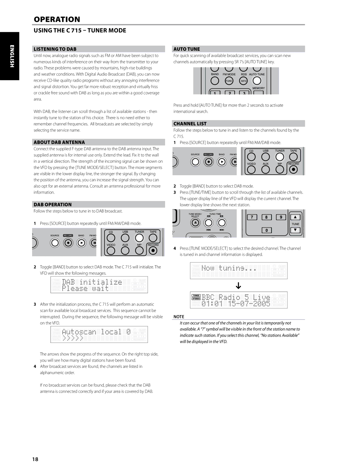 NAD C715 DAB owner manual Listening to DAB, About DAB Antenna, DAB Operation, Auto Tune, Channel List 