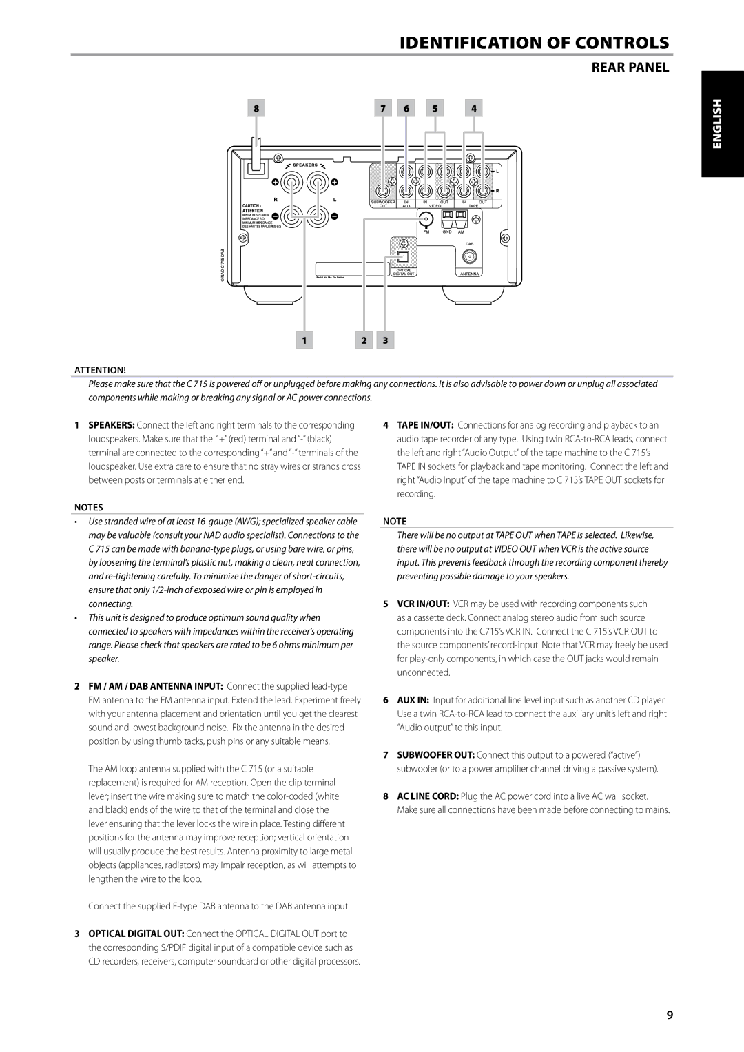 NAD C715 DAB owner manual Rear Panel 