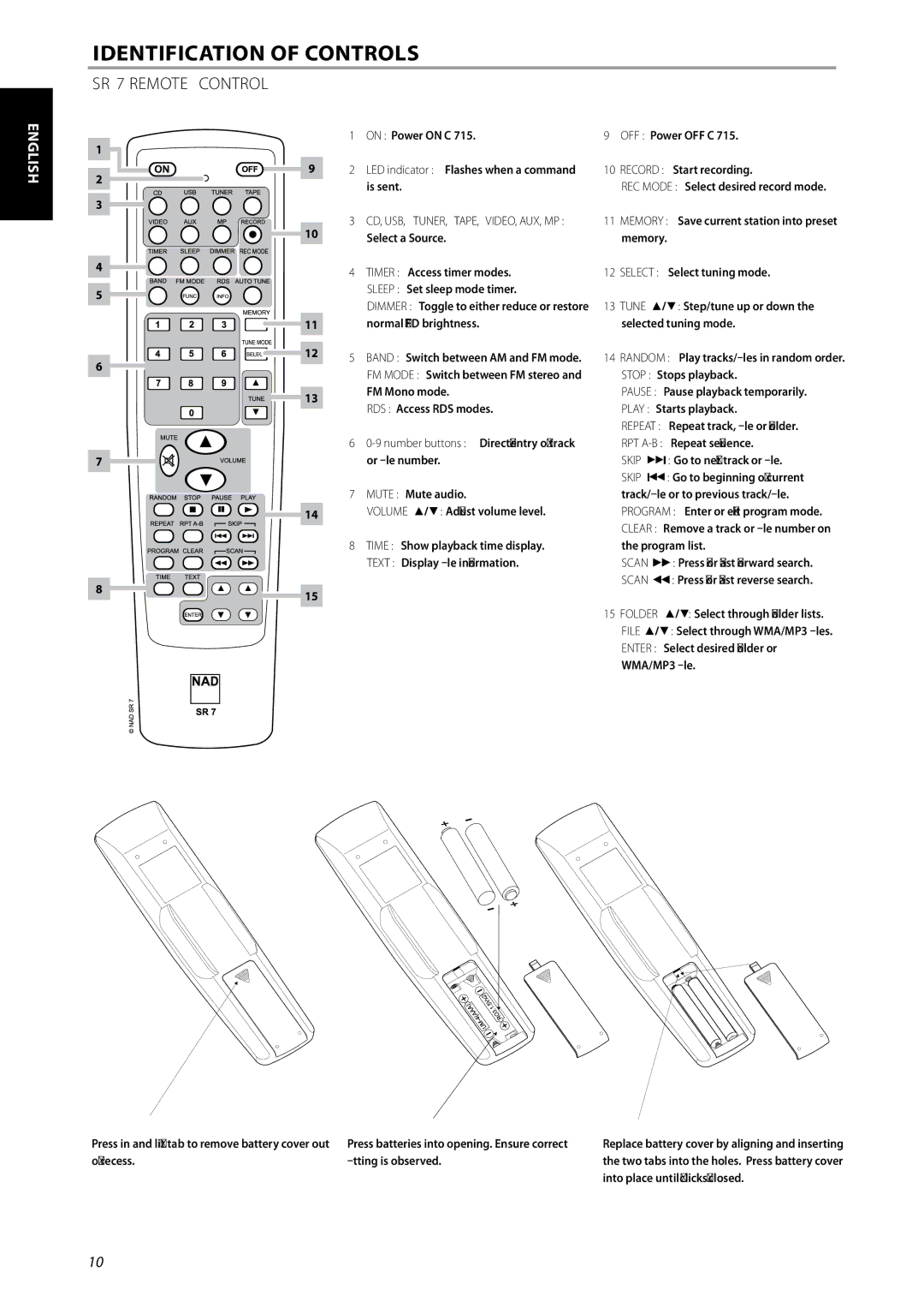 NAD C715 owner manual SR 7 Remote Control 