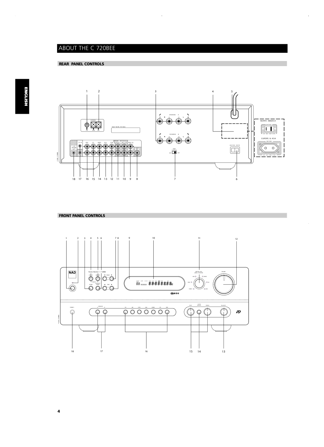 NAD C720BEE owner manual About the C 720BEE, Front Panel Controls 