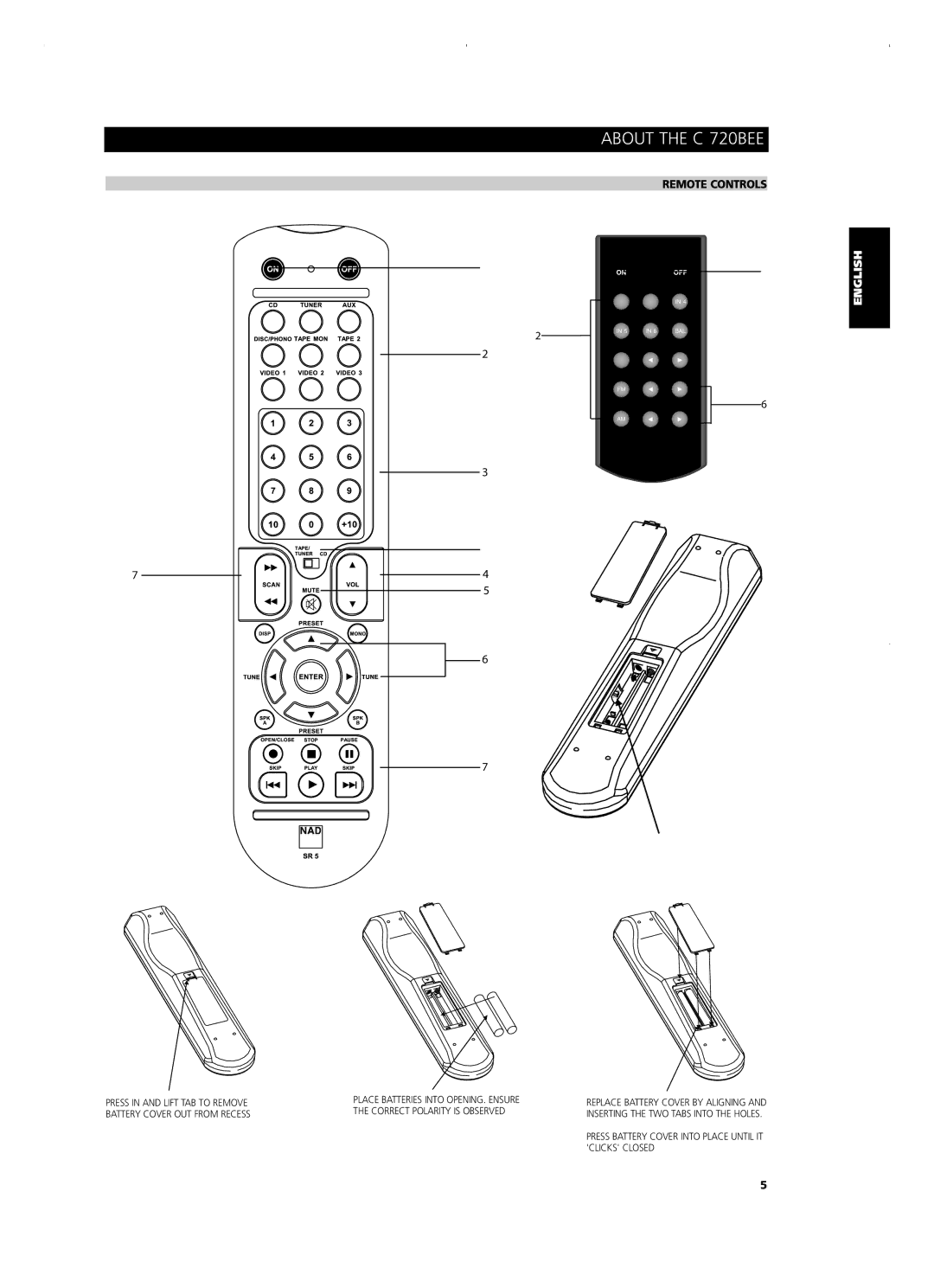 NAD C720BEE owner manual Remote Controls, Nederlands Deutsch Français English 