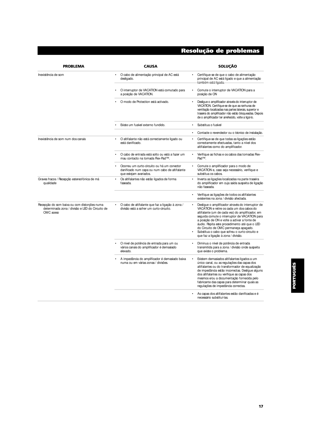 NAD CI9060, CI9120 owner manual Resolução de problemas, Problema Causa Solução 