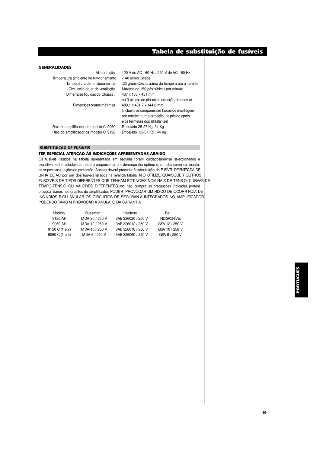 NAD CI9060, CI9120 owner manual Tabela de substituição de fusíveis, Generalidades 