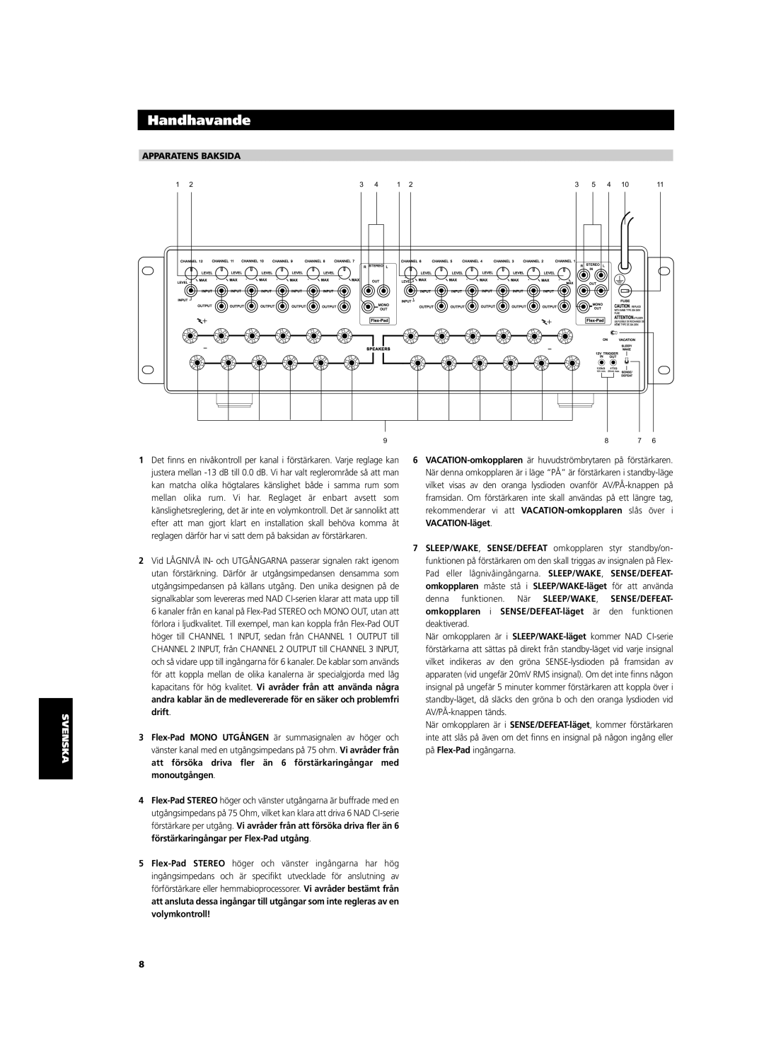 NAD CI9120, CI9060 owner manual Apparatens Baksida, Nederlands Español Italiano Svenska 