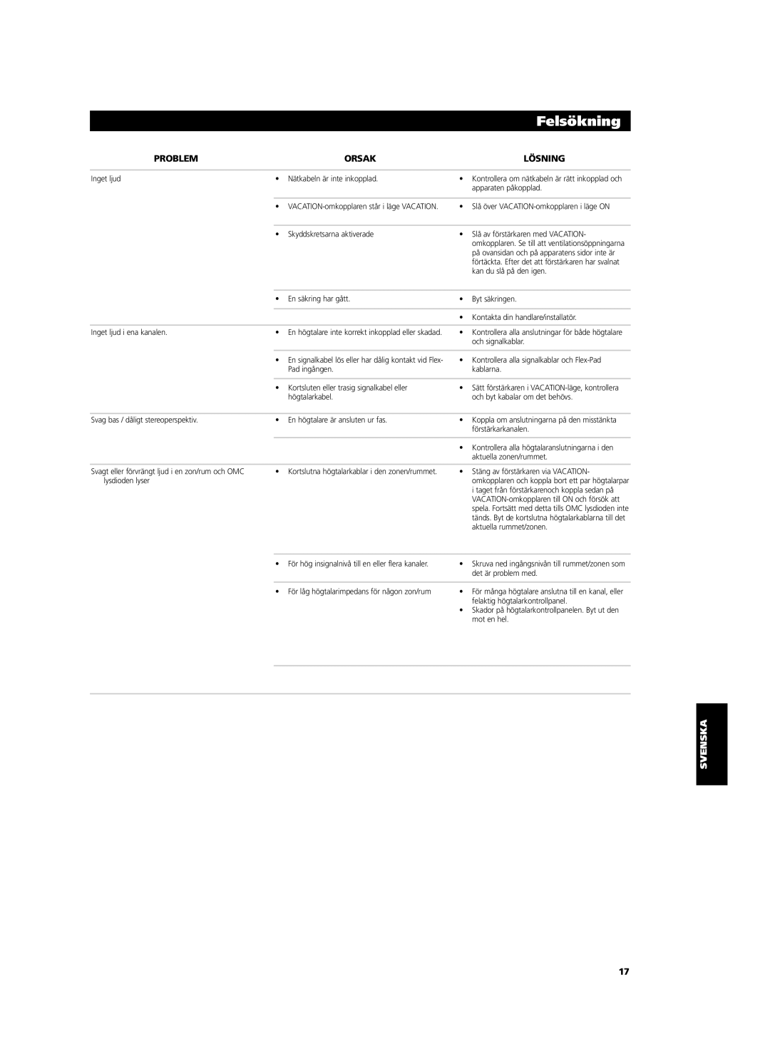 NAD CI9060, CI9120 owner manual Felsökning, Problem Orsak Lösning 