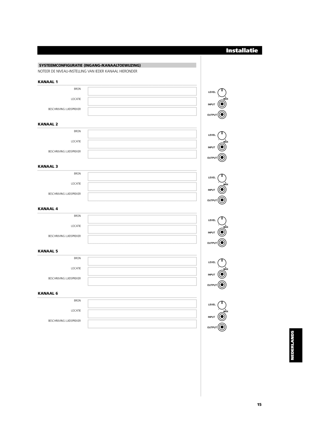 NAD CI9060, CI9120 owner manual Systeemconfiguratie INGANG-/KANAALTOEWIJZING Kanaal 