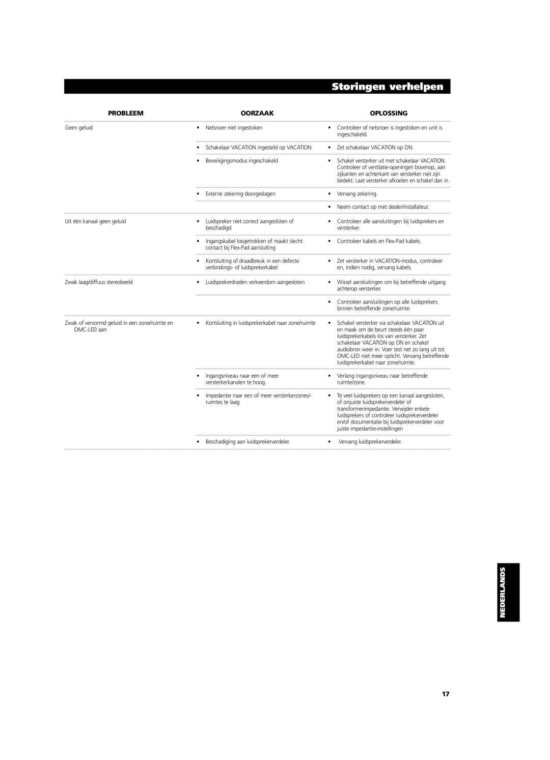 NAD CI9060, CI9120 owner manual Storingen verhelpen, Probleem Oorzaak Oplossing 