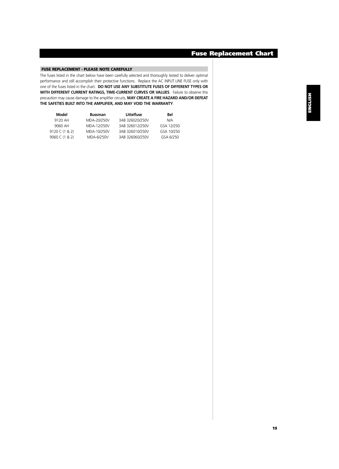 NAD CI9060, CI9120 owner manual Fuse Replacement Chart, Fuse Replacement Please Note Carefully 