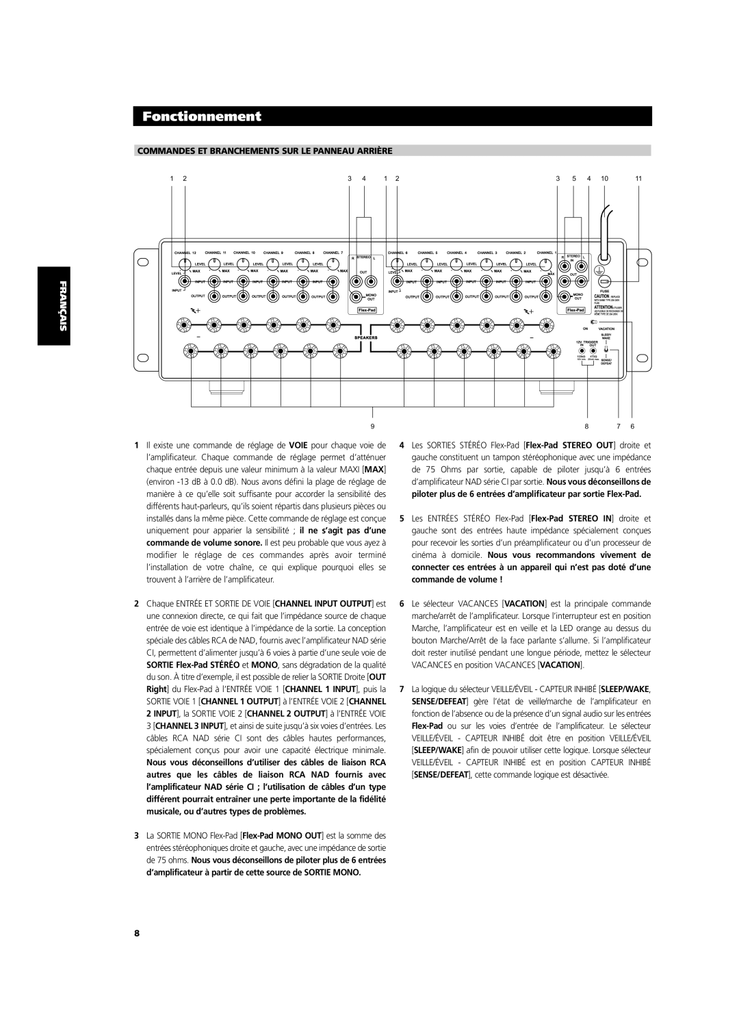 NAD CI9120, CI9060 owner manual Commandes ET Branchements SUR LE Panneau Arrière 