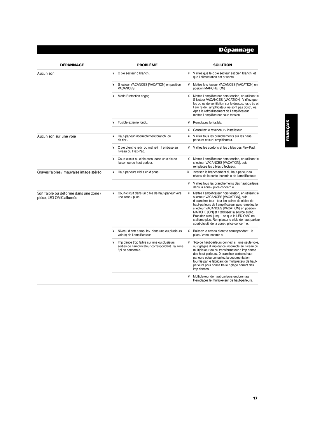 NAD CI9060, CI9120 owner manual Dépannage Problème Solution, Aucun son sur une voie, Pièce, LED OMC allumée 